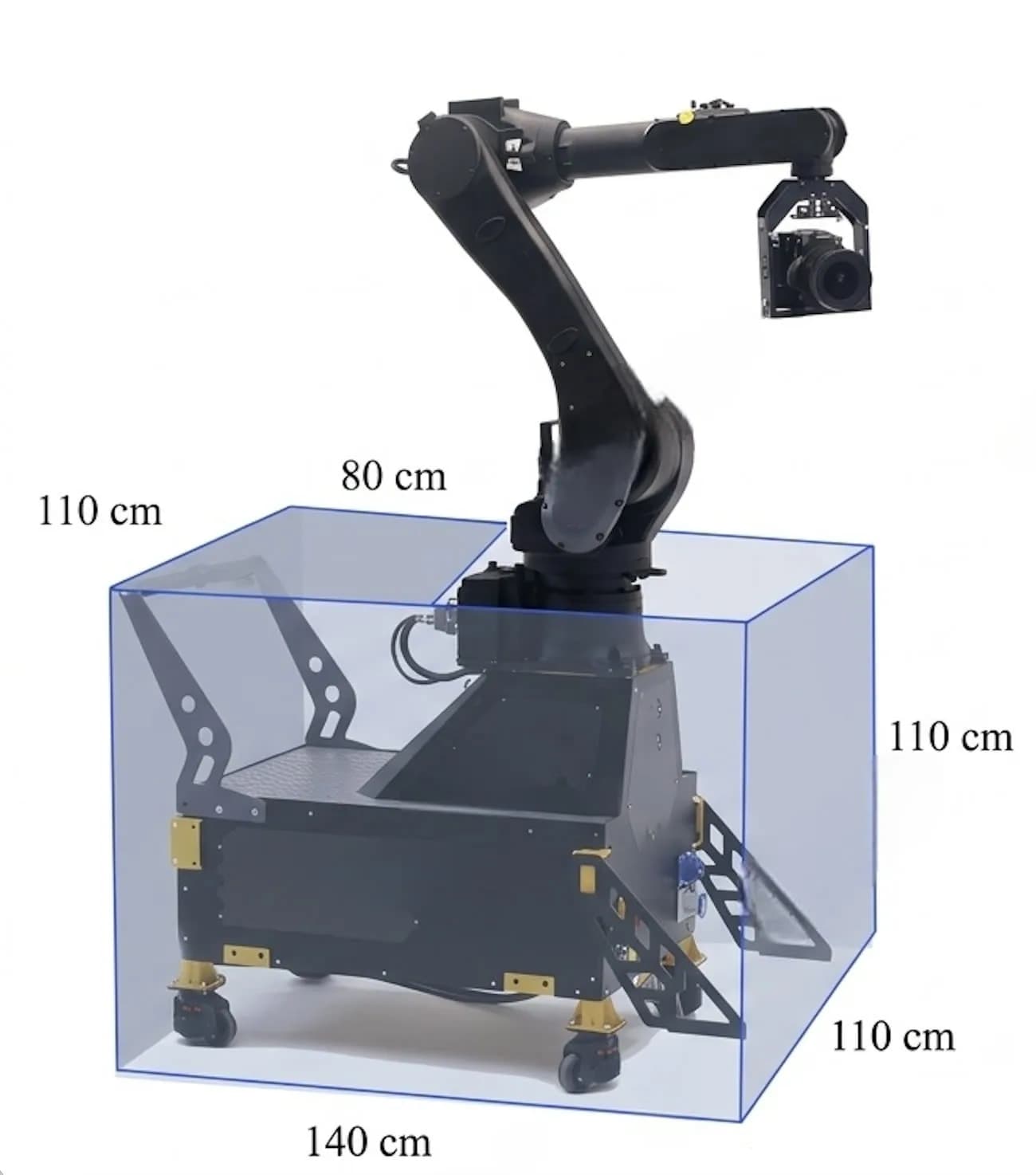 Robot-arm camera rig with its base dimensions