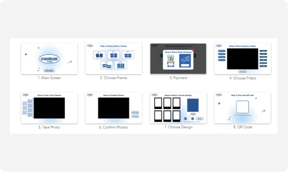 Photo booth user interface flow